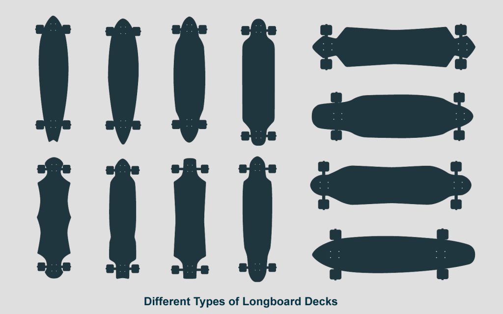 Different Types of Longboard Decks